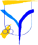 Verbandsgemeinde Konz Verbandsgemeinde Konz