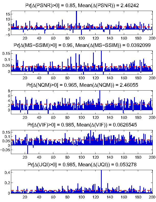 LP vs. FRM (1)