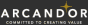 Arcandor AG (former arstadtQuelle AG)